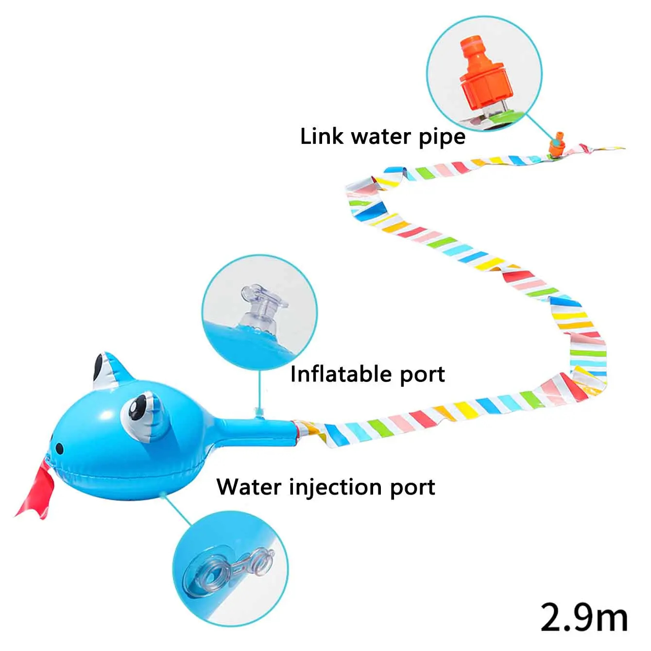 Inflatable Water Spray Snake T - đánh giá và giá Kids Outdoor Activity Set