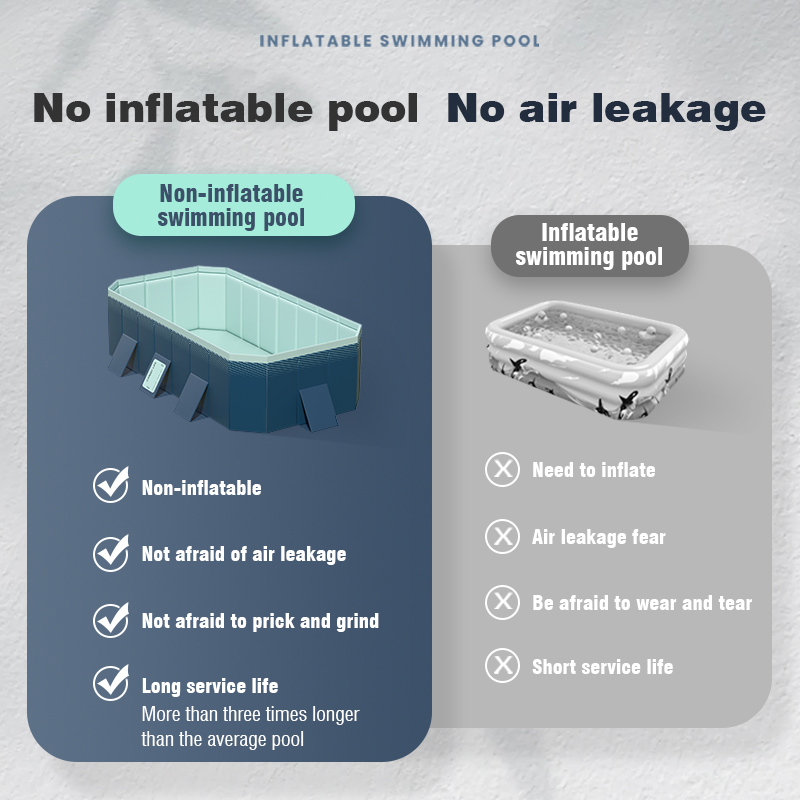 Large Inflatable Swimming Pool - đánh giá và giá Kids Outdoor Frame